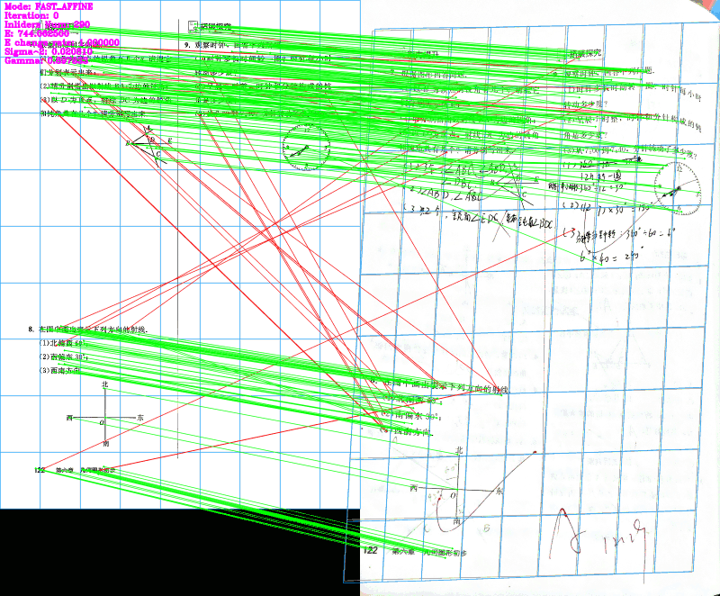 DEBUG_VQF_CVTE_FAST_AFFINE_20251219085323_e32a6c13caa34401881bfffd25dc5241_122_user